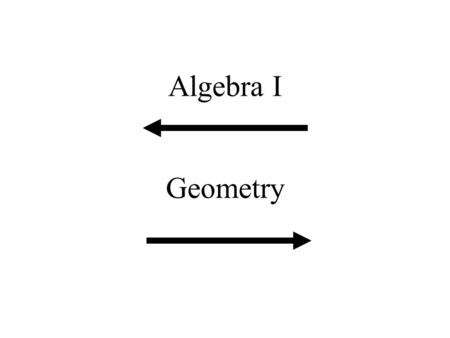 Algebra I Geometry.