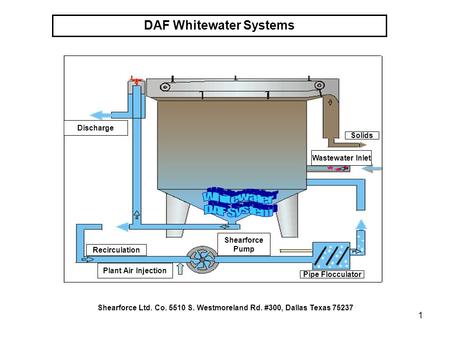 DAF Whitewater Systems