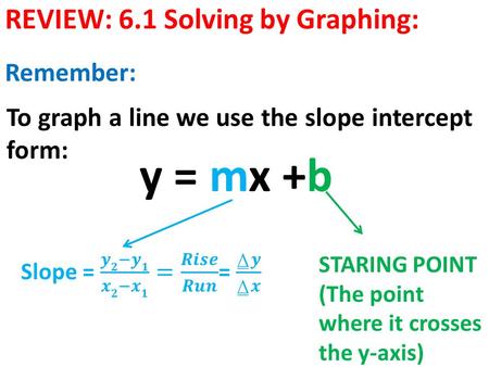 REVIEW: 6.1 Solving by Graphing: Remember: To graph a line we use the slope intercept form: y = mx +b STARING POINT (The point where it crosses the y-axis)