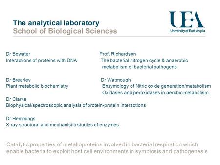 The analytical laboratory School of Biological Sciences Dr Bowater Prof. Richardson Interactions of proteins with DNA The bacterial nitrogen cycle & anaerobic.