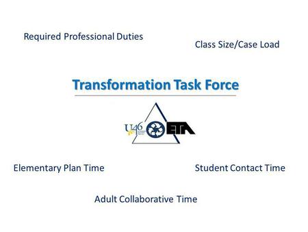 Required Professional Duties Elementary Plan Time Class Size/Case Load Student Contact Time Adult Collaborative Time Transformation Task Force.
