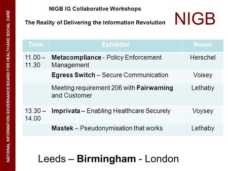 NIGB NATIONAL INFORMATION GOVERNANCE BOARD FOR HEALTH AND SOCIAL CARE NIGB IG Collaborative Workshops The Reality of Delivering the Information Revolution.