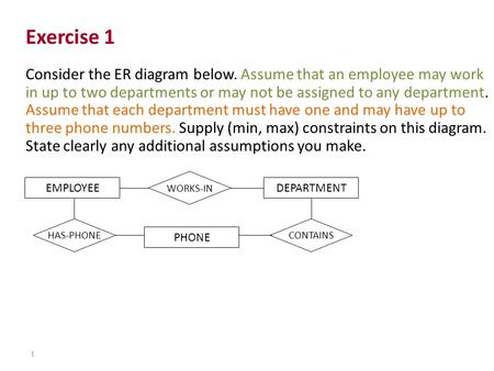 Exercise 1 Consider the ER diagram below. Assume that an employee may work in up to two departments or may not be assigned to any department. Assume that.
