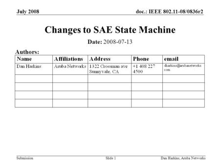 Doc.: IEEE 802.11-08/0836r2 Submission July 2008 Dan Harkins, Aruba NetworksSlide 1 Changes to SAE State Machine Date: 2008-07-13 Authors: