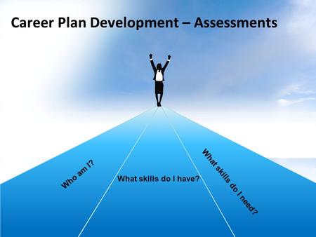 Career Plan Development – Assessments W h o a m I ? What skills do I have? What skills do I need?