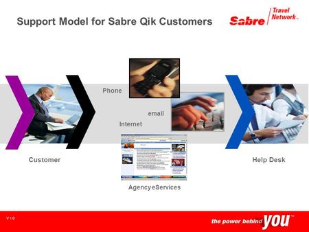 Confidential email Phone Internet CustomerHelp Desk Support Model for Sabre Qik Customers V 1.0 Agency eServices.