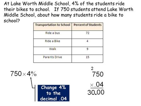 At Lake Worth Middle School, 4% of the students ride their bikes to school. If 750 students attend Lake Worth Middle School, about how many students ride.