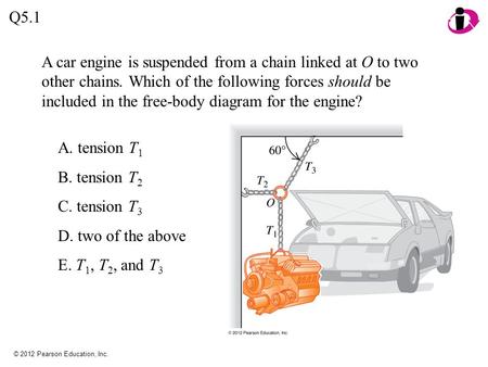 Q5.1 A car engine is suspended from a chain linked at O to two other chains. Which of the following forces should be included in the free-body diagram.