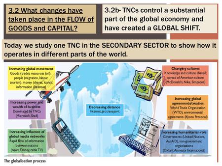 3.2 What changes have taken place in the FLOW of GOODS and CAPITAL? 3.2b- TNCs control a substantial part of the global economy and have created a GLOBAL.