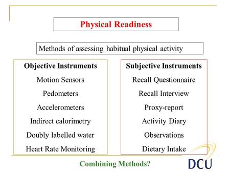 Subjective Instruments Recall Questionnaire Recall Interview Proxy-report Activity Diary Observations Dietary Intake Physical Readiness Methods of assessing.