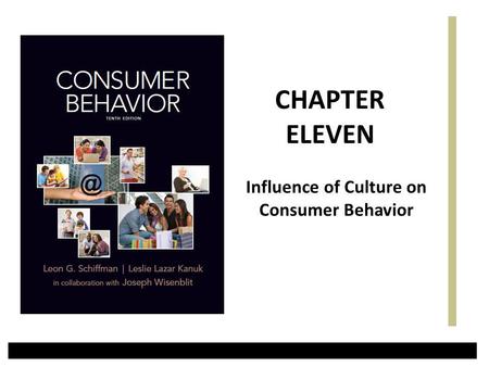 Influence of Culture on Consumer Behavior