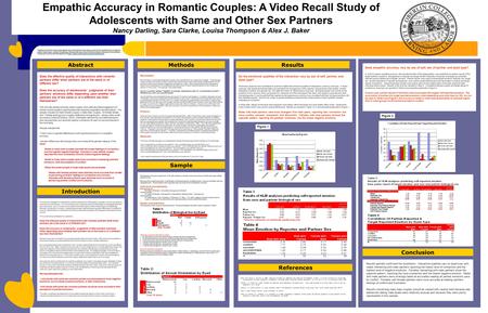 Empathic Accuracy in Romantic Couples: A Video Recall Study of Adolescents with Same and Other Sex Partners Nancy Darling, Sara Clarke, Louisa Thompson.