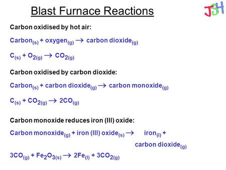 Blast Furnace Reactions