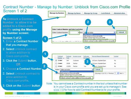 © 2013 Cisco and/or its affiliates. All rights reserved. Cisco Confidential 1 To Unblock a Contract Number to allow it to be added to a Cisco.com profile.