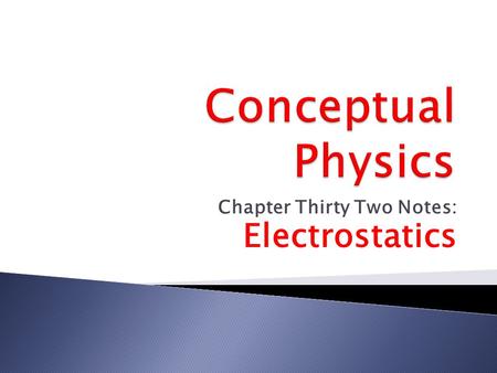 Chapter Thirty Two Notes: Electrostatics