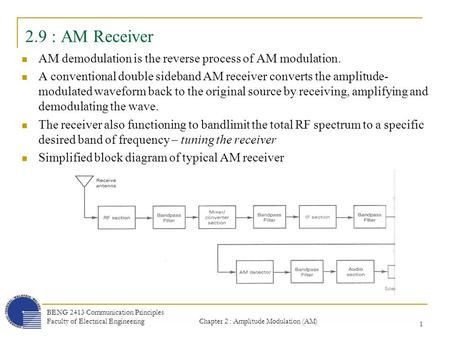 2.9 : AM Receiver AM demodulation is the reverse process of AM modulation. A conventional double sideband AM receiver converts the amplitude-modulated.