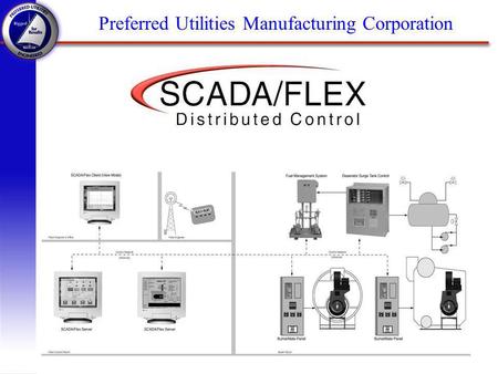 Preferred Utilities Manufacturing Corporation. q Introduction q Architecture q Communication Networks q Operation Workstation q Summary Preferred Utilities.