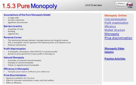 1.5.3 Pure Monopoly Monopoly Price discrimination Monopoly Online: