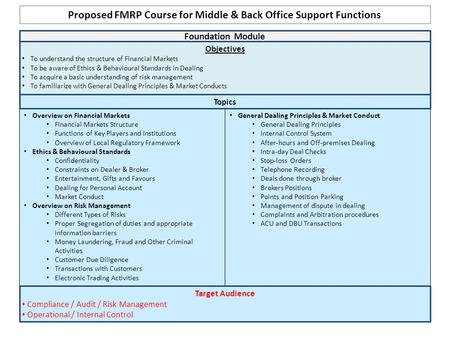 Proposed FMRP Course for Middle & Back Office Support Functions Foundation Module Objectives To understand the structure of Financial Markets To be aware.