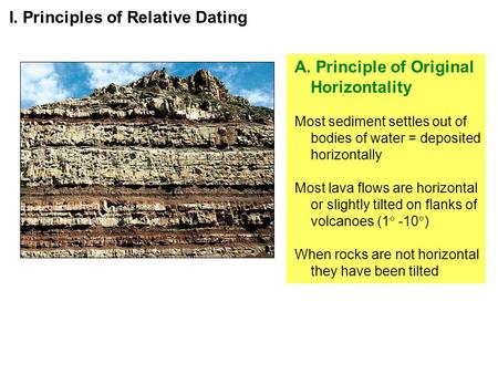 I. Principles of Relative Dating