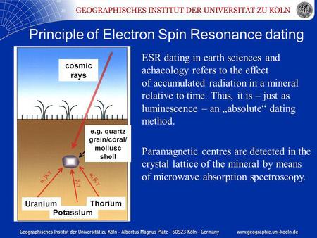Principle of Electron Spin Resonance dating ESR dating in earth sciences and achaeology refers to the effect of accumulated radiation in a mineral relative.