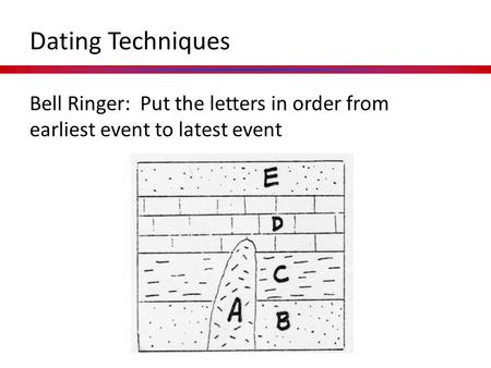 Dating Techniques Bell Ringer: Put the letters in order from earliest event to latest event.