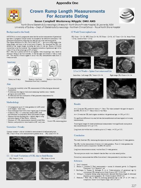 Appendix One Crown Rump Length Measurements For Accurate Dating Susan Campbell Westerway MAppSc DMU AMS North Shore Obstetric & Gynaecologic Ultrasound.