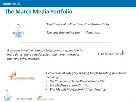 The Match Media Portfolio 1 A collection of category-leading targeted dating properties, including: OurTime.com / SeniorPeopleMeet – 50+ LoveAndSeek.com.