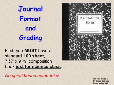 Journal Format and Grading First, you MUST have a standard 100 sheet,