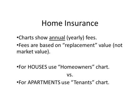 Home Insurance Charts show annual (yearly) fees. Fees are based on replacement value (not market value). For HOUSES use Homeowners chart. vs. For APARTMENTS.
