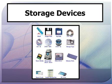 Storage Devices. Intro Most electronic devices need digital storage. It is important to understand the differences in storage devices and file sizes before.