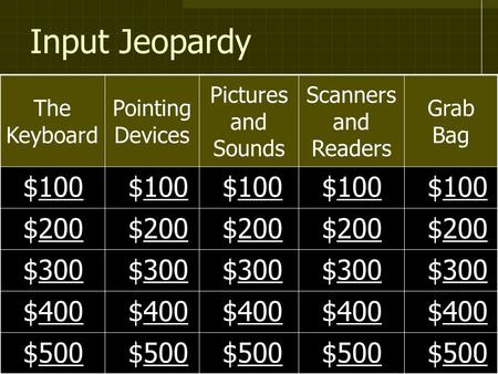 Input Jeopardy The Keyboard Pointing Devices Pictures and Sounds Scanners and Readers Grab Bag $100100$100100$100100$100100$100100 $200200$200200$200200$200200$200200.