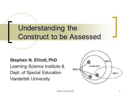 Elliott / October 20071 Understanding the Construct to be Assessed Stephen N. Elliott, PhD Learning Science Institute & Dept. of Special Education Vanderbilt.