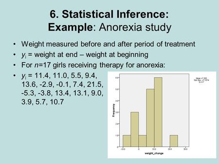 6. Statistical Inference: Example: Anorexia study Weight measured before and after period of treatment y i = weight at end – weight at beginning For n=17.