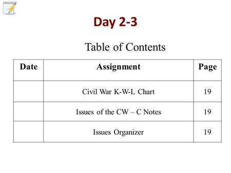 Day 2-3 DateAssignmentPage Civil War K-W-L Chart19 Issues of the CW – C Notes19 Issues Organizer19 Table of Contents.