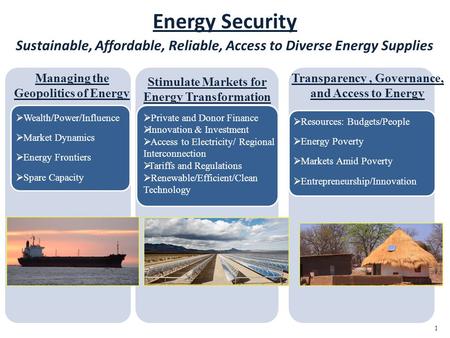 Energy Security Sustainable, Affordable, Reliable, Access to Diverse Energy Supplies Wealth/Power/Influence Market Dynamics Energy Frontiers Spare Capacity.