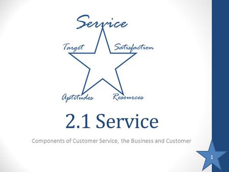 1 2.1 Service Components of Customer Service, the Business and Customer.
