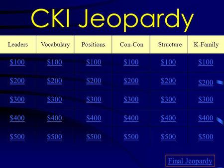 CKI Jeopardy LeadersPositionsVocabulary $100 $200 $300 $400 $500 $100 $200 $300 $400 $500 Final Jeopardy Con-ConStructureK-Family $100 $200 $300 $400.