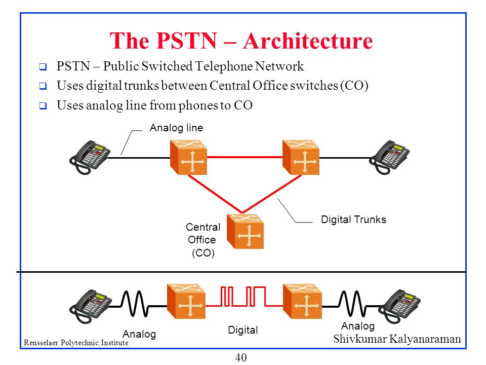 pdf vision in