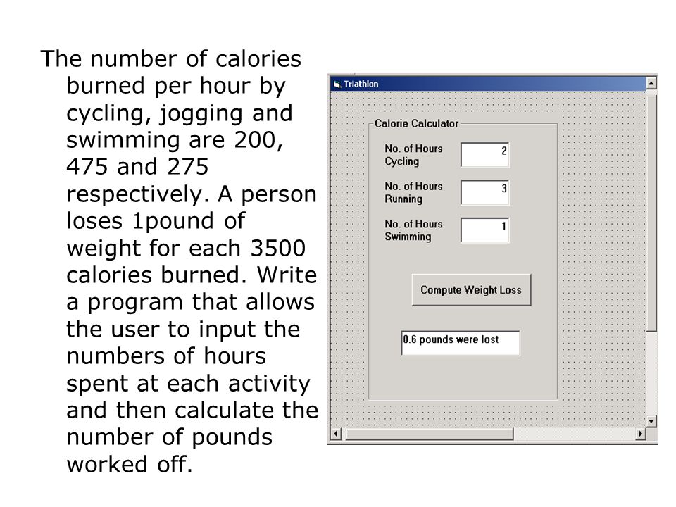 Calories Burned Per Exercise Chart