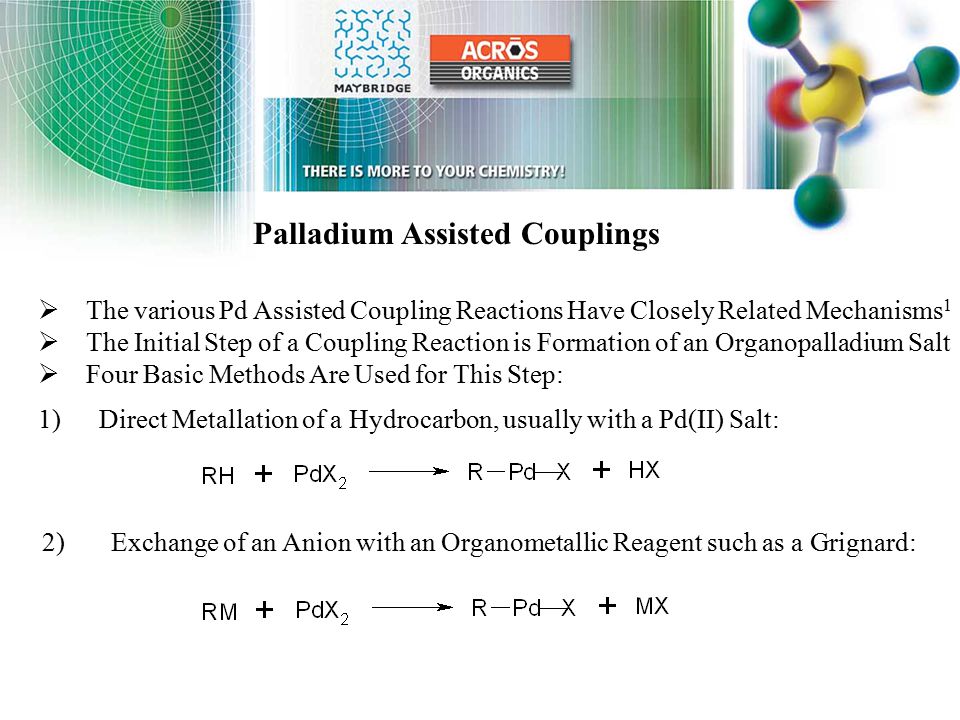 download a unitary calculus for electronic orbitals