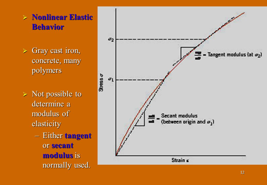 Download Materials Modelling Using Density Functional Theory: Properties And Predictions