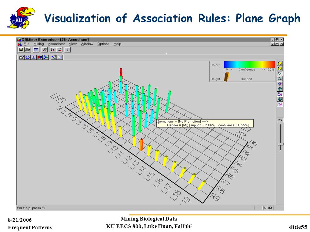 download biorthogonality and