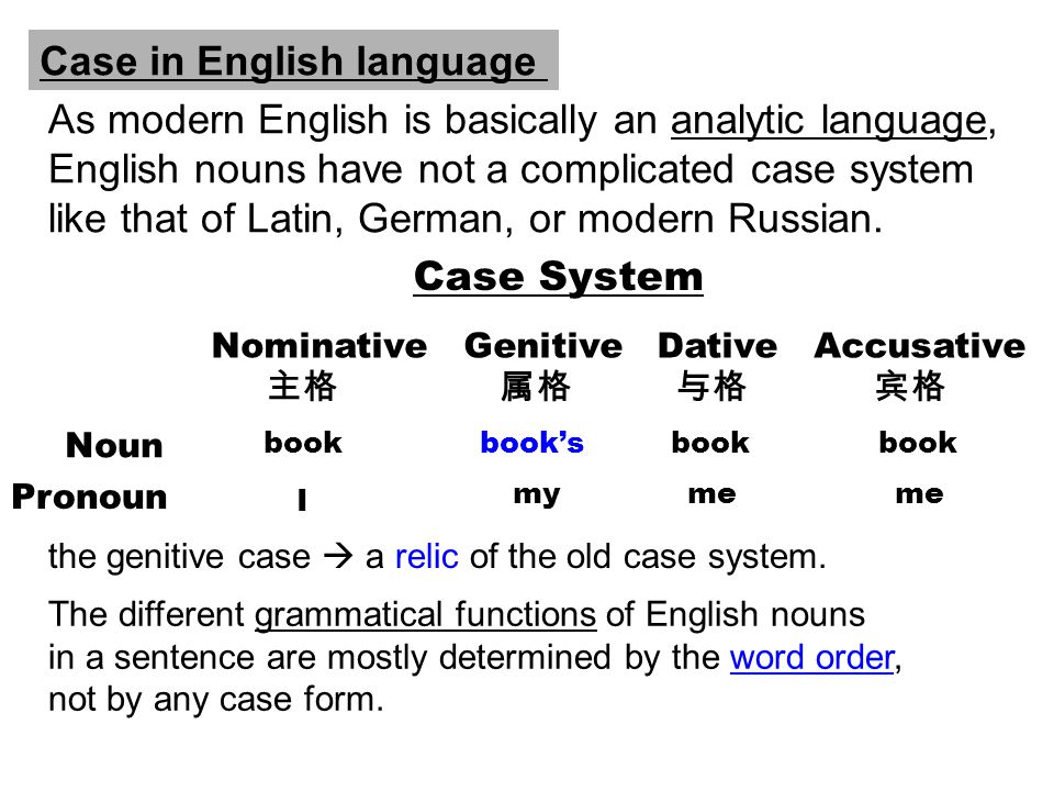 ebook Translation and Language: Linguistic Theories Explained (Translation