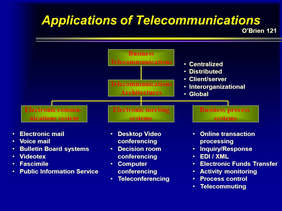 epub reconfigurable embedded control systems applications for flexibility