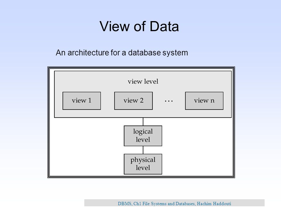 download time series databases new ways to store and access