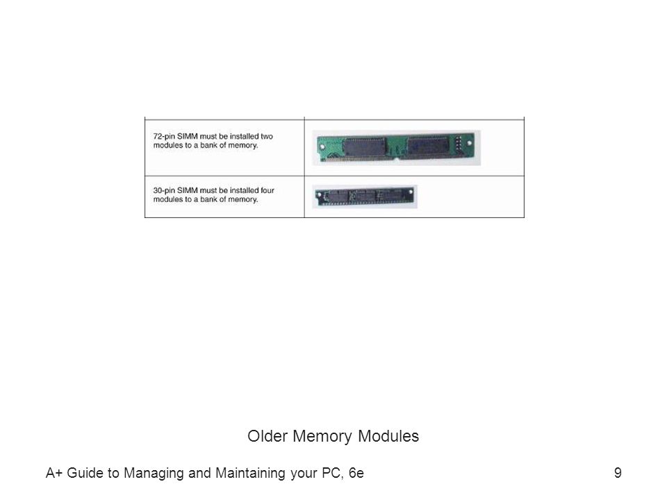 ebook stationary oscillations