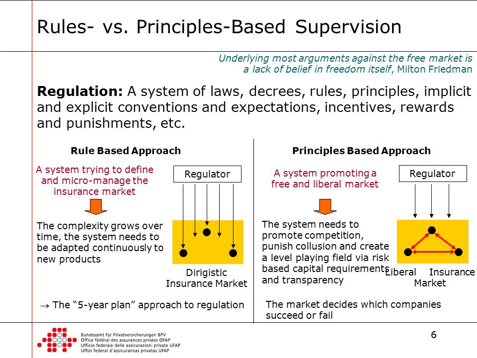 Welfare states and health care systems Lecture 2 - ppt ...
