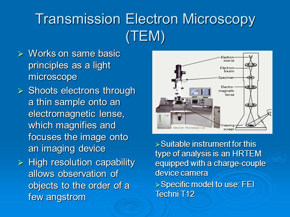 download image processing: the