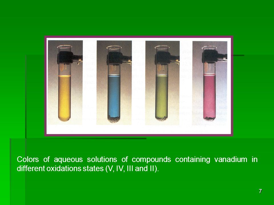 Colors Of Compounds